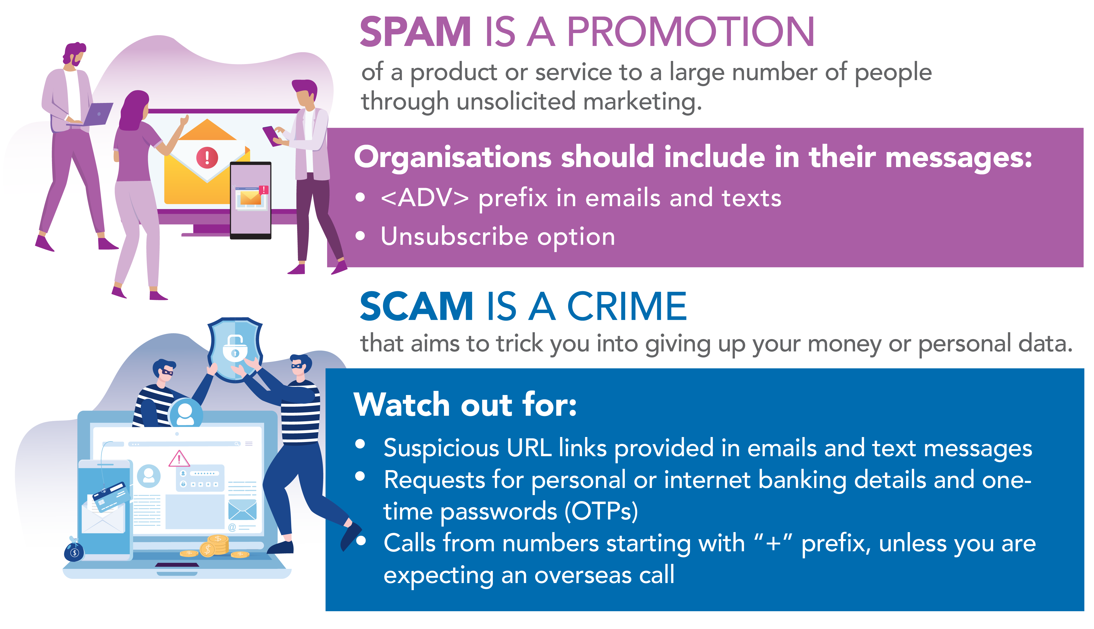 PDPC | Protecting Yourself From Spam And Scam